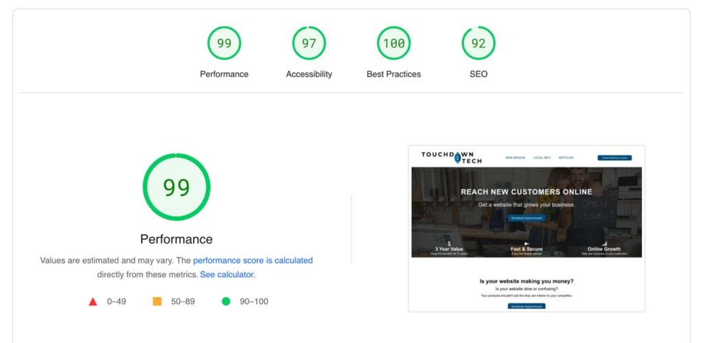Touchdown Tech PageSpeed Insights